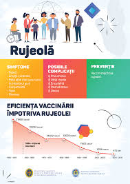 Poate ne hotaram sa devenim seriosi in tara asta. Vaccineaza Md Community Facebook