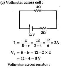 This has a negative value. A Battery Of Emf 12v And Internal Resistance 2 Q Is Connected To A 4 Q Resistor As Shown In The Figure Cbse Class 12 Physics Learn Cbse Forum