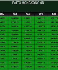 Paito Hongkong 6d Hasil Result Hongkong 6d Tahun 2018