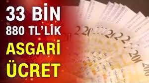 İsviçre'de oturacağınız şehir merkezi dışındaki 1 yatak odası olan daireye 1.100 fank ücret ödersiniz. 33 Bin 880 Tl Lik Asgari Ucret Youtube