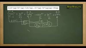 We did not find results for: Terlengkap Rangkuman Contoh Soal Penyetaraan Redoks Pembahasan