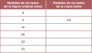 0 calificaciones0% encontró este documento útil (0 votos). Factor Constante Desafio 34 Desafios Matematicos Quinto Grado Contestado Tareas Cicloescolar