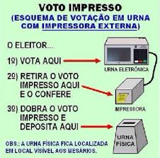 *versão resumida do artigo urna eletrônica e impressão do registro do voto: Voto Sera Impresso Em Apenas 30 Mil Urnas No Pais Nas Eleicoes Deste Ano Radiofandango Com
