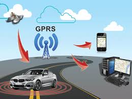 Định Vị GPS Ô tô Tốt Nhất Hiện Nay - Chính Hãng | AIOVINA.COM