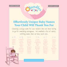Beautiful Baby Names For 2018 New Baby Girl Names Baby Names Baby Names 2018