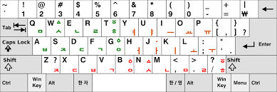 When you're learning korean learning how to write in korean is the key to. File Kb Ahnmatae Phonetic Hangul Keyboard Svg Wikimedia Commons