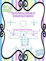 Comparing Fractions Butterfly Method Comparing Fractions Fractions Math Fractions