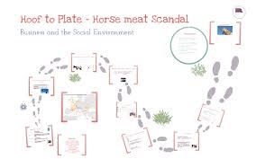 Hoof To Plate Horsemeat Scandal By Ryan Ailis Bill Khalid