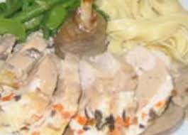 Supreme De Pintade Farci Forestiere Pintade Farcie Supreme De Pintade Idee Recette