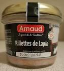 Rillettes De Lapin