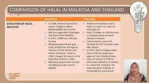 Bahagian hab halal, jakim, putrajaya, wilayah persekutuan, malaysia. Halal Certificate In Other Countries Thailand Youtube