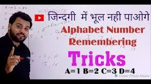 The hard sign means the opposite. Alphabet Number Remembering Trick And Opposite Alphabets Letters Amazing Short Trick Cute766