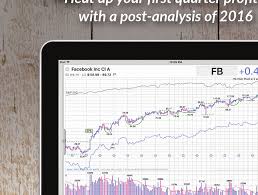 Stay updated on the fmsa stock price with poweroptions. Https Marketsmith Investors Com Special Stockguide Winter2017 Pdf