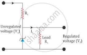 They can also be used in other circuits apart a simple circuit is shown below and here the transistor is used as an emitter follower. Describe With The Help Of A Circuit Diagram The Working Of Zener Diode As A Voltage Regulator Physics Shaalaa Com