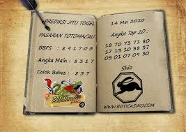 Pin Di Prediksi Roti Togel88