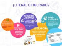 Click On The Image To View The High Definition Version Create Infographics At Http Vennga In 2020 How To Create Infographics Free Infographic Maker Free Infographic