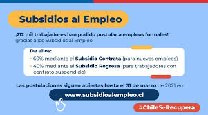 Maybe you would like to learn more about one of these? Minvu Chile V Twitter Hola Karina Los Resultados Del Subsidio Del Fondo Solidario De Eleccion De Vivienda Ds49 Estarian Disponibles En Enero Saludos Https T Co Zbcyqizdcp