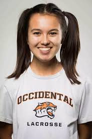 2023 Women's Lacrosse Roster