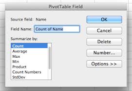 You have three options when you're struggling to gain traction: Data Driven Marketing How To Use Excel S Pivot Tables To Unlock Audience Behavior Business 2 Community