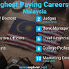 Job demand analysis was obtained from jobstreet malaysia and. 1