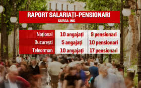 Ministerul muncii a finalizat proiectul noii legi a pensiilor, care ar putea fi adoptată în sesiunea parlamentară din toamnă, scrie g4media. Noua Lege A Pensiilor PrevÄzutÄ Pentru 1 Octombrie MÄsurile Cu Care Ministerul Muncii SperÄ SÄ Rezolve Problemele Stirileprotv Ro