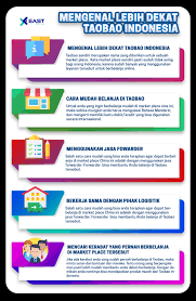 Chunking is a very effective way to learn complex concepts, and learning a new language is definitely one of them. Jasa Taobao Di Indonesia Yang Terpercaya Bersama Eastexpress
