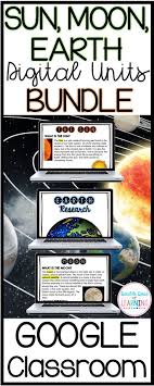 Sun Moon Earth Digital Google Classroom Unit Activities And Research For Solar System Grades 1 3 Earth And Solar System Google Classroom The Unit