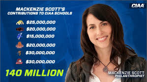 18, 2020 at 6:47 p.m. Six Ciaa Institutions Receive Historic Gifts From Philanthropist Mackenzie Scott Central Intercollegiate Athletic Association