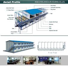 Sich ausführlich zu informieren, tipps, anreize und aktuelle infos zu sammeln. Modell Haus Designs Hauser Modernen Baukasten Fertighaus Haus Bauen Plan Buy Moderne Stahl Hause Plane China Luxus Fertighaus China Modulares Haus Product On Alibaba Com