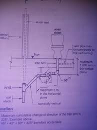 We did not find results for: Toilet Venting The Ontario Code Says Two Opposing Things Terry Love Plumbing Advice Remodel Diy Professional Forum