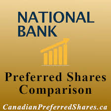 Experts & broker view on punjab national bank buy sell tips. Rank National Bank Preferreds Canadianpreferredshares