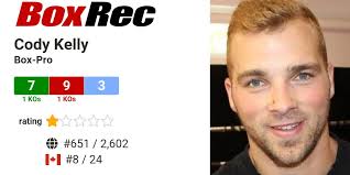 BoxRec: Cody Kelly
