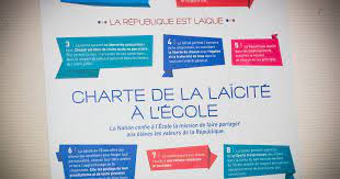 Dans ma these je chercherai a demontrer dans la premiere partie les reponses sur la question comment la laicite s'est developpee en france, quelles etaient les etapes historiques et les evenements et verdicts essentiels. Laicite Et Valeurs Republicaines A L Ecole De La Charte De La Laicite A L Acte Ii De La Refondation De L Ecole L Autonome De Solidarite Laique
