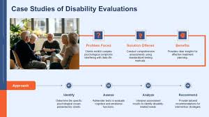 Image result for Disability Evaluation