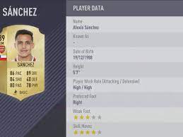 Latest fifa 21 players watched by you. Arsenal Fifa 18 Player Ratings Revealed As Alexis Sanchez Takes Top Spot For Gunners Mirror Online