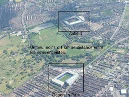 This video is provided and hosted by a 3rd party. Justfoot Ar Twitter La Distance Entre Anfield Et Goodison Park Liverpool Everton Ca C Est Du Derby Http T Co Ptqiqwbltr