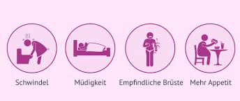 Zweiter Monat Symptome Bei Der Mutter Und Entwicklung Des Babys