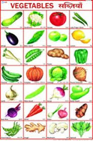Vegetables Charts With Names Free Download Google Search Vegetable Chart Preschool Charts Vegetables
