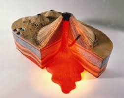 3d Model Of Erupting Volcano With Cross Section Illustrating Earth Layers Project Volcano Projects Erupting Volcano