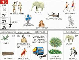 Jenderal, kates, buah pinang, jala, kerbau, gadis, mendayung dan bima (09) angka pelarian : Mimpi 2d Bergambar Raja Paito