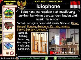 Proposal pengajuan bantuan alat musik. Contoh Proposal Pengajuan Alat Musik Gamelan