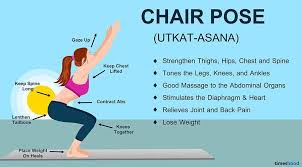 Chair Pose Utkatasana Yoga For Beginners Yoga Positions For Beginners Yoga For Beginners Easy Yoga