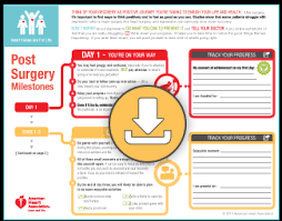 Post Surgery Milestones Managing Your Mood Expectations