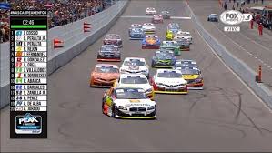 I spent about two hours or so working on this, so i hope you all appreciate the effort i went through to deliver this content to you. Nascar Fedex Challenge 2018 Ecocentro Expositor Queretaro Final Laps Crashes Rnw Racingnewsworldwide Com Your Latest Racing News