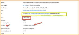 In future, it is planning to include a new leadership team and also some new regulations for its. How To Track Ethereum On Quicken How To Invest In Ethereum From India Pt Mahalaya Agri Corp