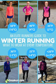 A Runners Guide What To Wear For Every Winter Run This Is