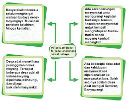 Yuk, bagikan opini, cara, tipsmu mengapresiasi para pejuang dengan menyematkan label hari pahlawan 2020 (menggunakan spasi) pada setiao konten tulisan ataupun video yang kamu buat. Pembelajaran 3 Tema 6 Subtema 3 Pengaruh Kalor Terhadap Kehidupan Mikirbae Com