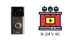 We did not find results for: How To Hardwire Ring Doorbell Without Existing Doorbell Robot Powered Home