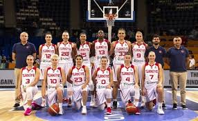 ``bu madde genel olarak erkek millî takımı hakkında bilgiler içermektedir. Kadin Milli Basketbol Takimi Aday Kadrosu Aciklandi