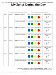 Teaching resources that your child may be having. Zones Of Regulation Free Printables